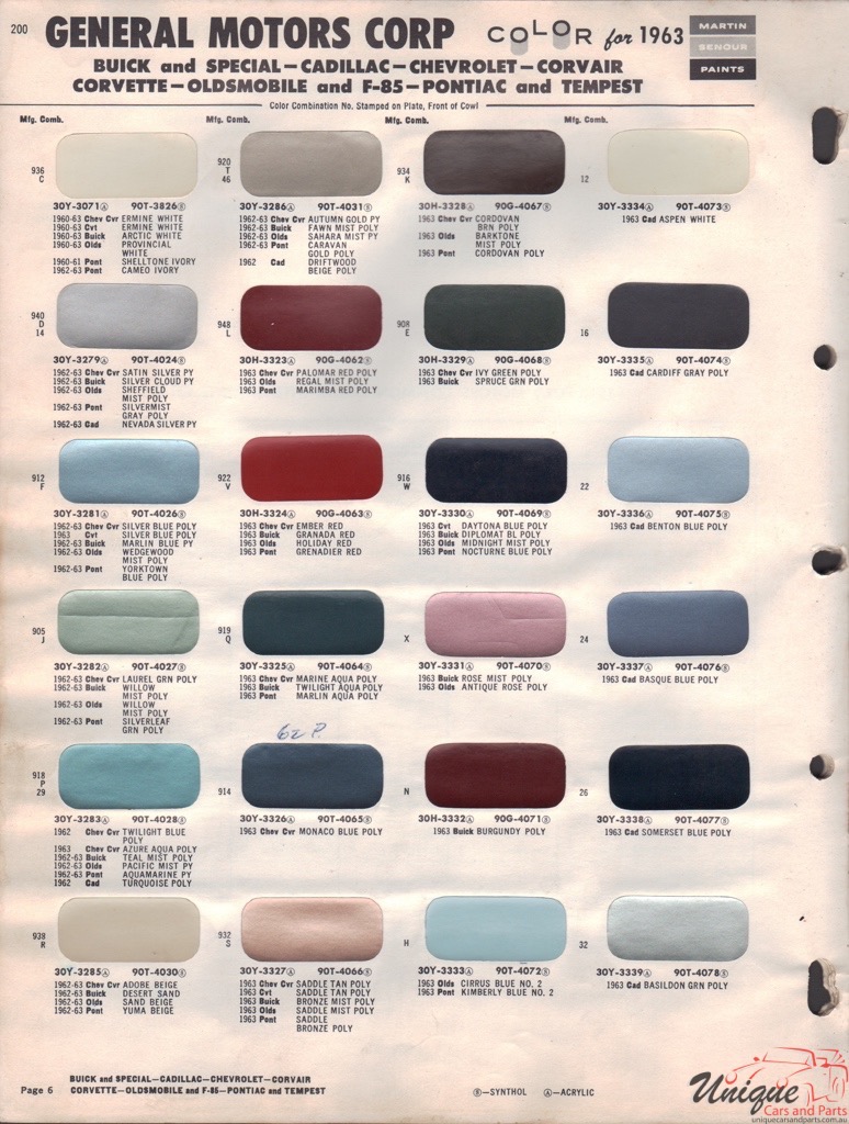 1963 General Motors Paint Charts Martin-Senour 1